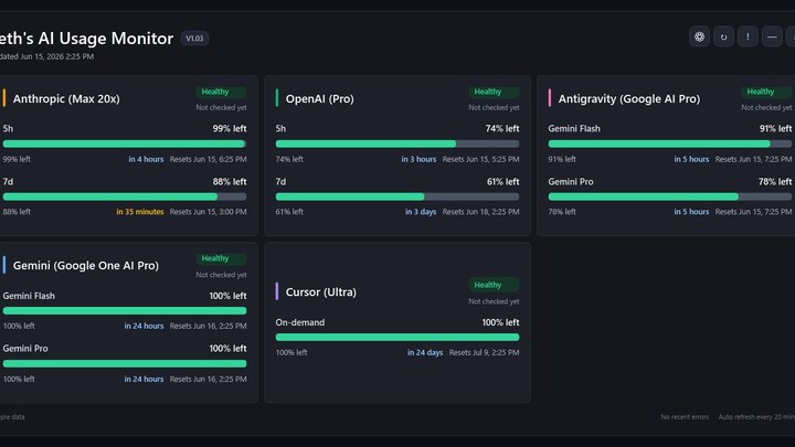 AI Usage Monitor screenshot